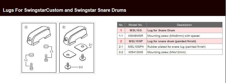 TAMA Swingstar Spannböckchen Snare - Chrom