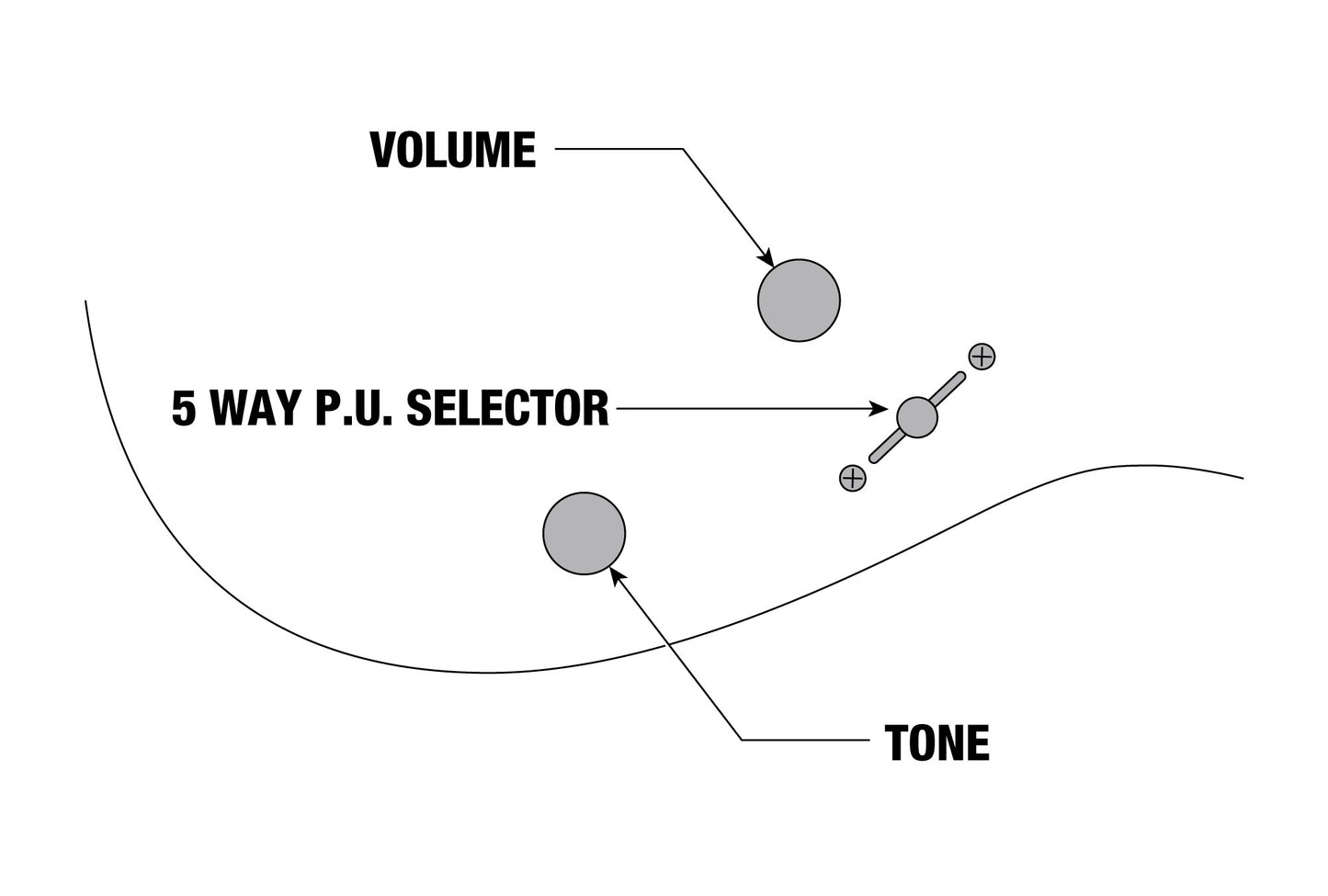 IBANEZ Premium S E-Gitarre 6-String - Cerulean Blue Burst + Gigbag