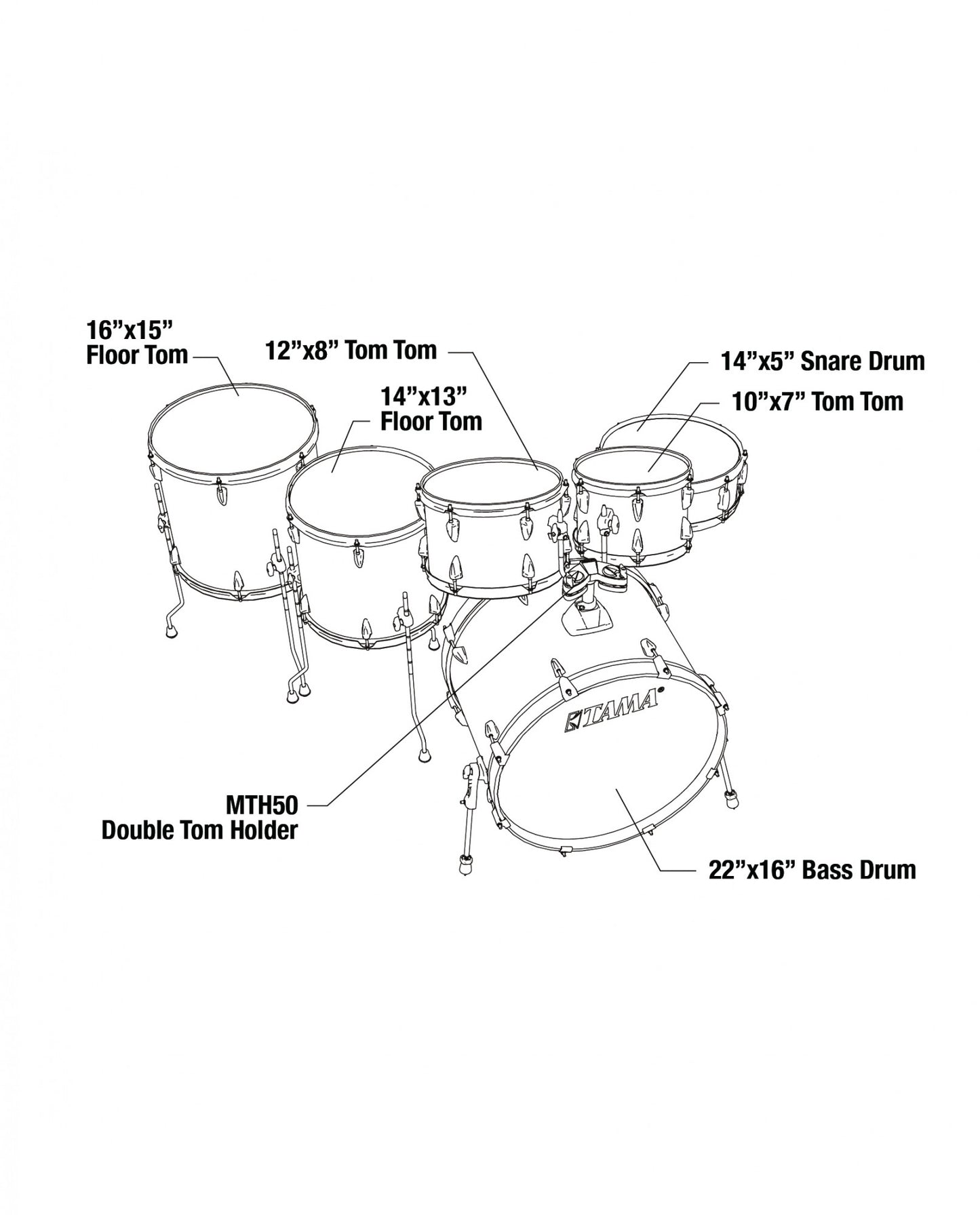 TAMA Imperialstar Drum Set 6 teilig - Coffee Teak Wrap/Chrom HW + MEINL Cymbals HCS Cymbal Kit/Stage Master Double-Braced Hardware Kit