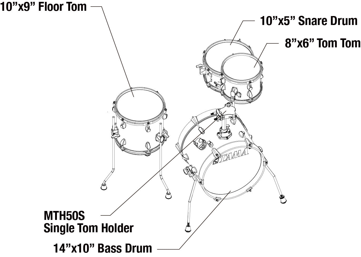 TAMA Club-Jam Flyer Shell Kit 4 teilig - Indigo Sparkle/Chrom HW
