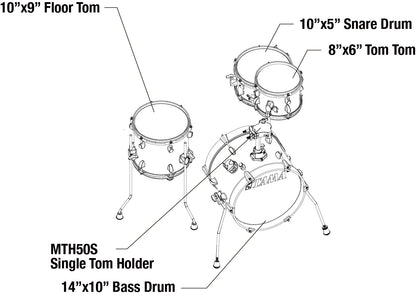 TAMA Club-Jam Flyer Shell Kit 4 pcs - Aqua Blue/Chrome HW