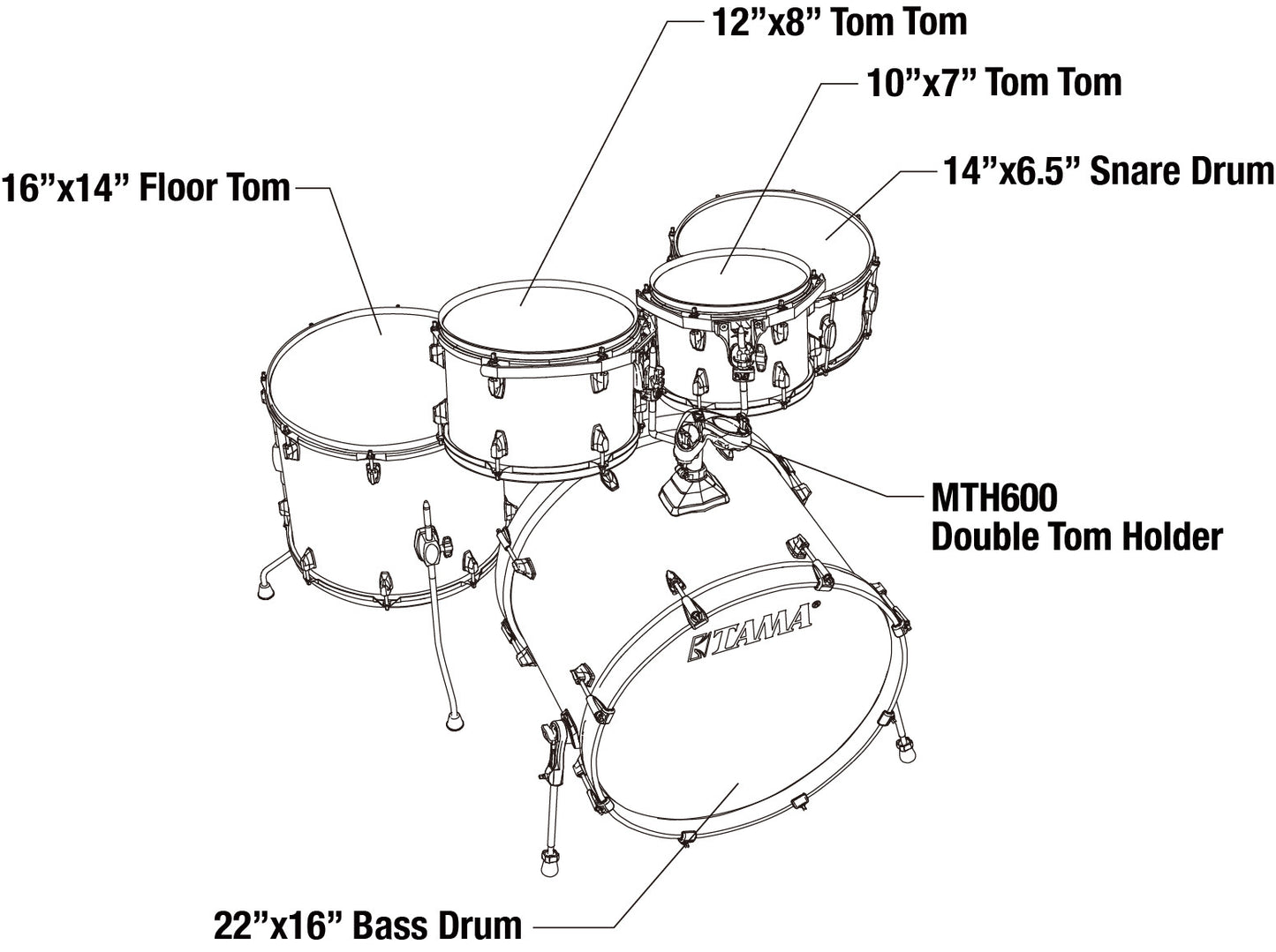 TAMA Superstar Classic Drum Set 5 pcs - Gloss Natural Blonde/Chrome HW + SM5W Hardware Kit