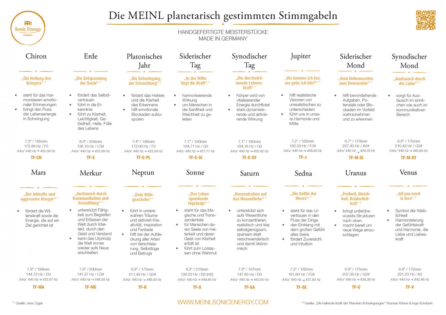 Meinl Sonic Energy planetarisch gestimmte Stimmgabeln - Komplettset - Inhalt: 16 Stimmgabeln, Inklusive Stimmgabelhalter