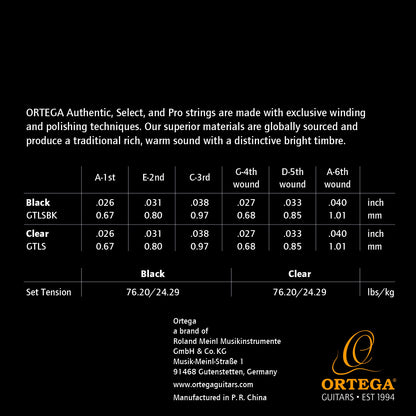 ORTEGA Custom Made Strings Select - Guitarlele 6 String