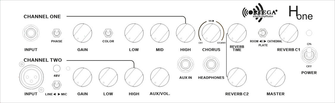 ORTEGA Amplification Series Amplifier Head