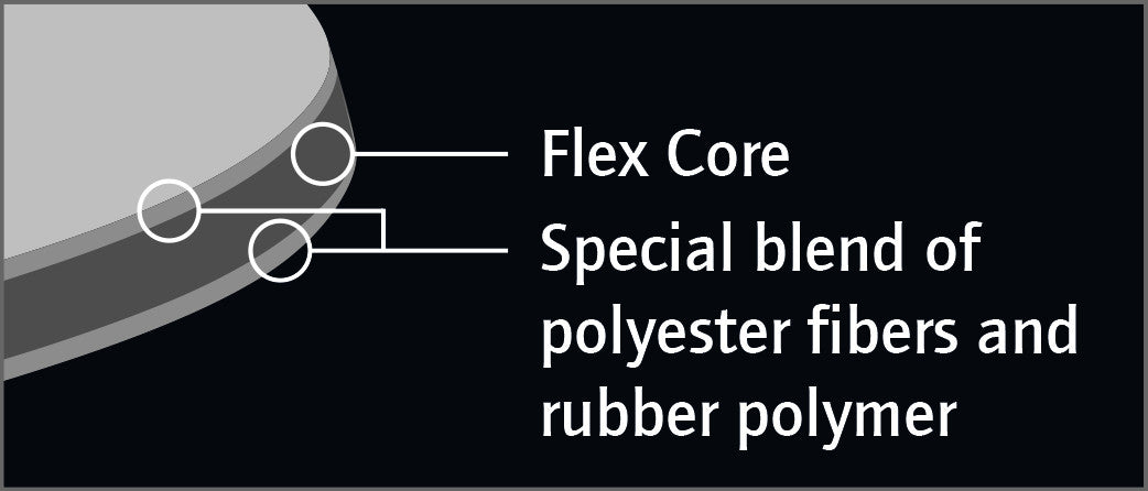 ORTEGA Flex Tech Picks - Soft
