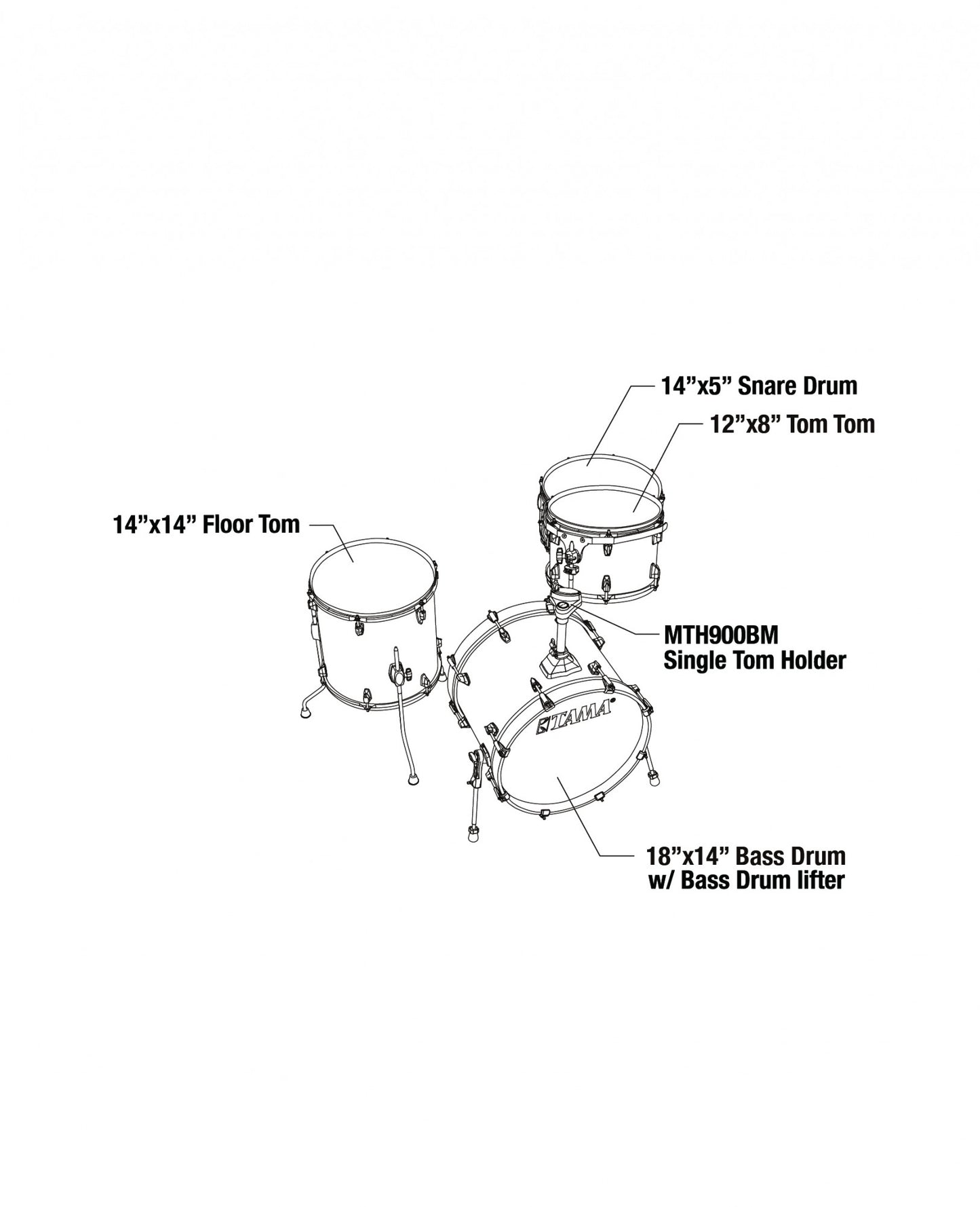 TAMA Superstar Classic Shell Kit 4 pcs - Dark Red Sparkle/Chrome HW