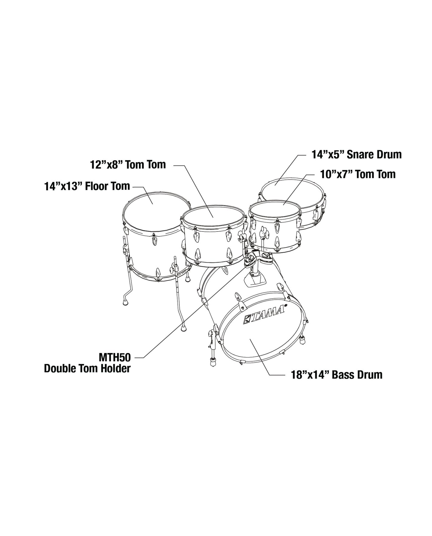 TAMA Imperialstar Drum Set 5 pcs - Hairline Black/Chrome HW + MEINL Cymbals HCS Cymbal Kit/Stage Master Double-Braced Hardware Kit