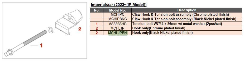 TAMA Spannhaken für IP Imperialstar (2023~(IP Modell)) - Black Nickel