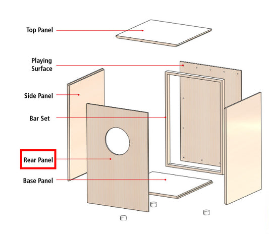 MEINL Percussion - Rückseite My own cajon