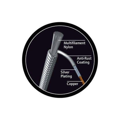ORTEGA Custom Made Strings Pro String Set - Ukulele 4 String
