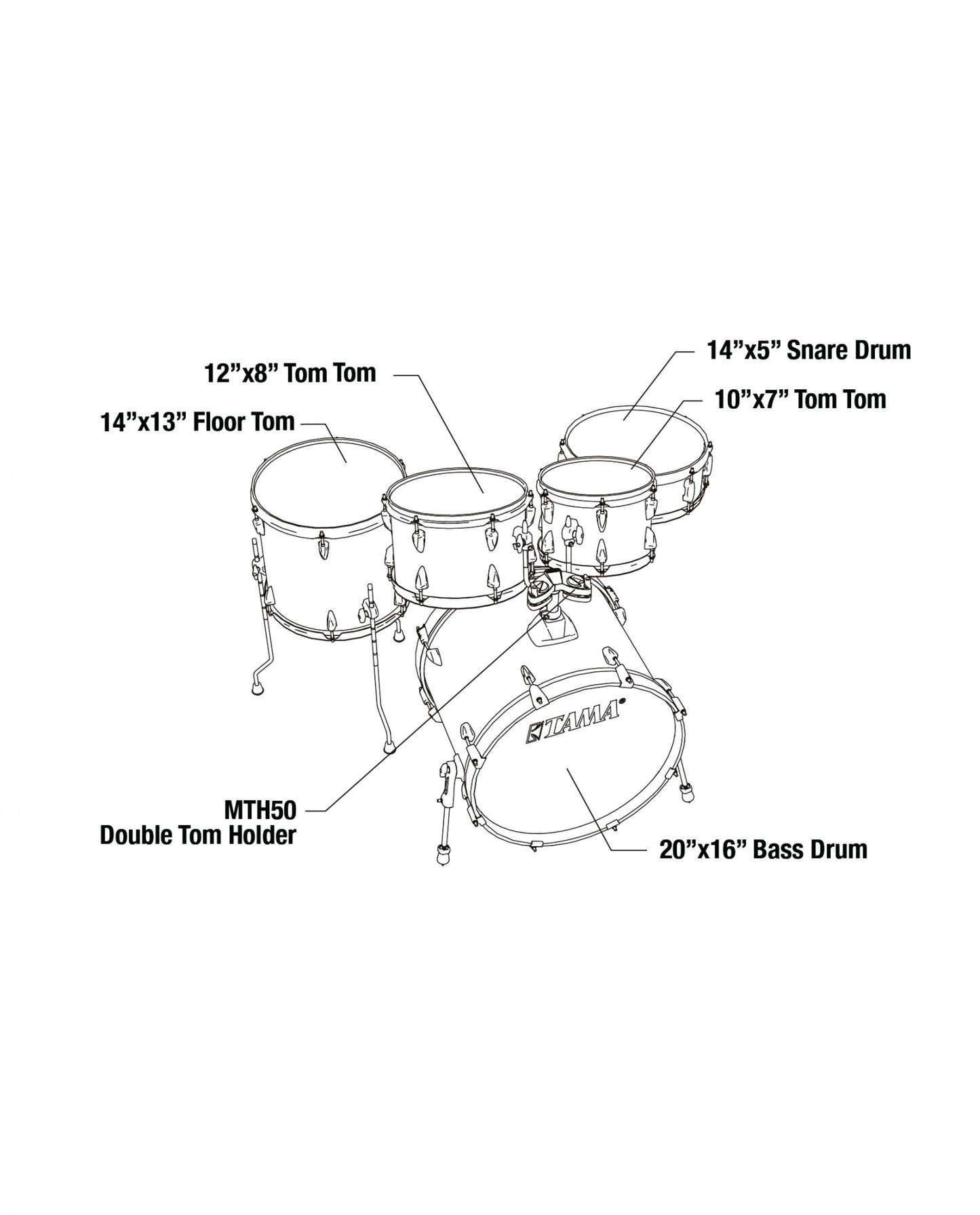 TAMA Imperialstar Drum Set 5 teilig - Blacked Out Black/Black Nickel HW + MEINL Cymbals HCS Cymbal Kit/Stage Master Double-Braced Hardware Kit