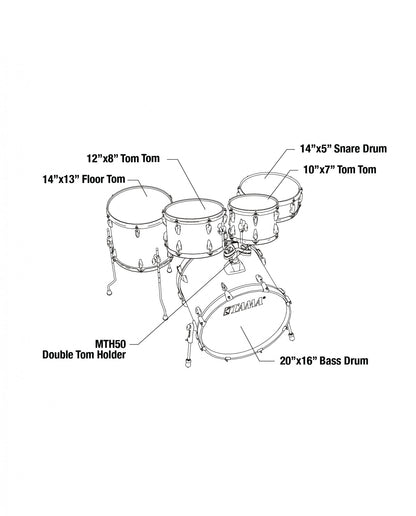 TAMA Imperialstar Drum Set 5 teilig - Blacked Out Black/Black Nickel HW + MEINL Cymbals HCS Cymbal Kit/Stage Master Double-Braced Hardware Kit