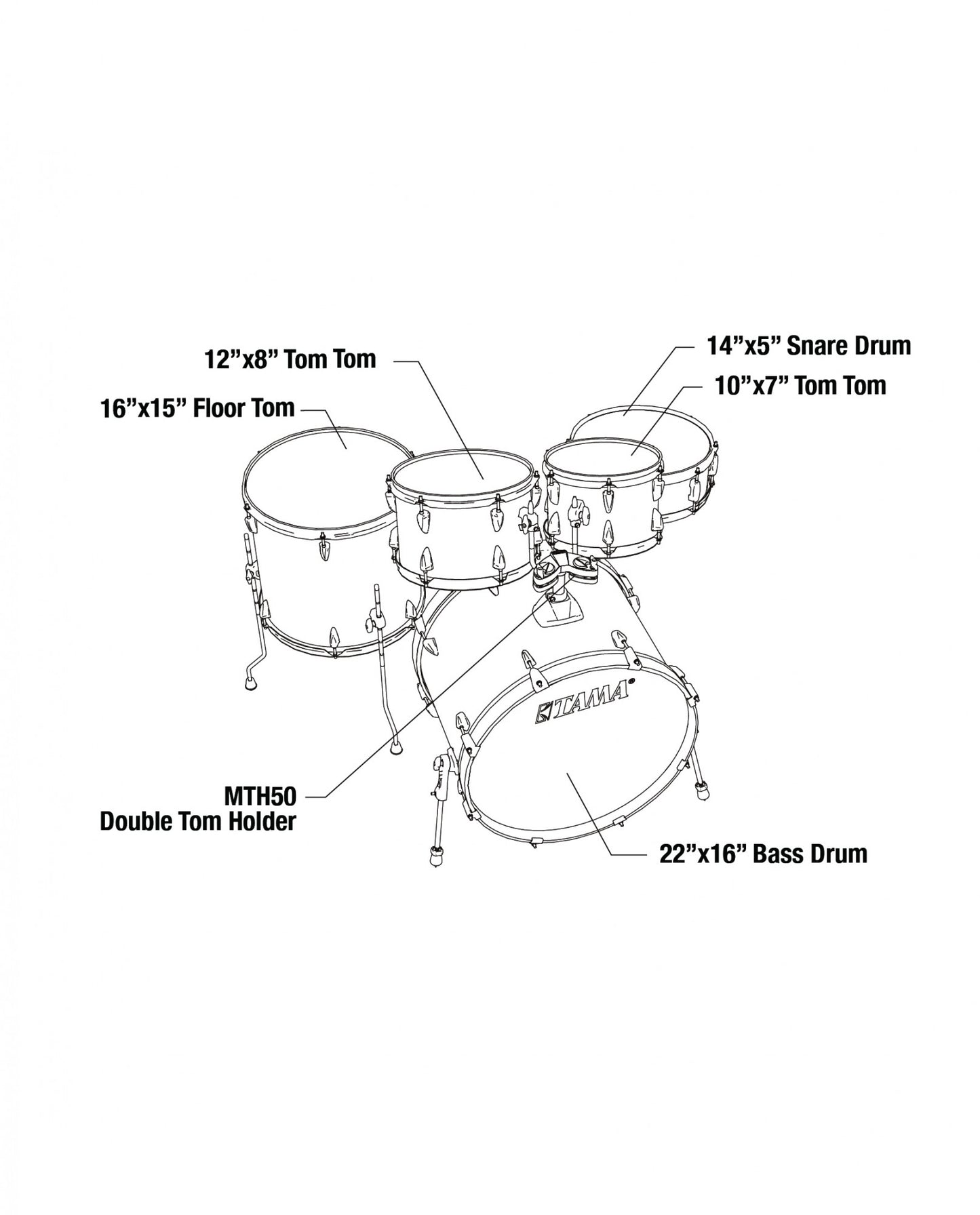 TAMA Imperialstar Drum Set 5 teilig - Hairline Black/Chrom HW + MEINL Cymbals HCS Cymbal Kit/Stage Master Double-Braced Hardware Kit