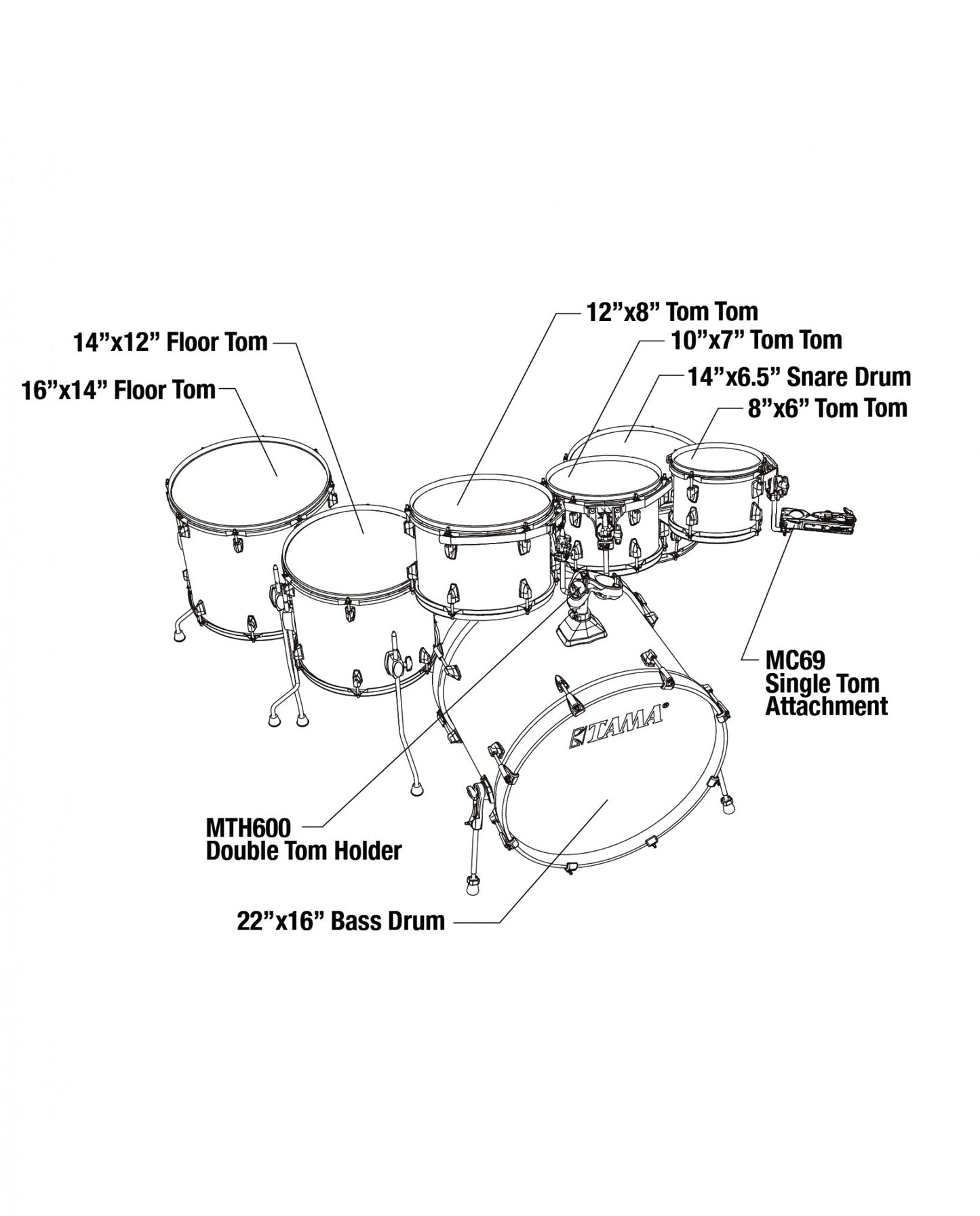 TAMA Superstar Classic Shell Kit 7 teilig - Caribbean Lacebark Pine Fade/Chrom HW