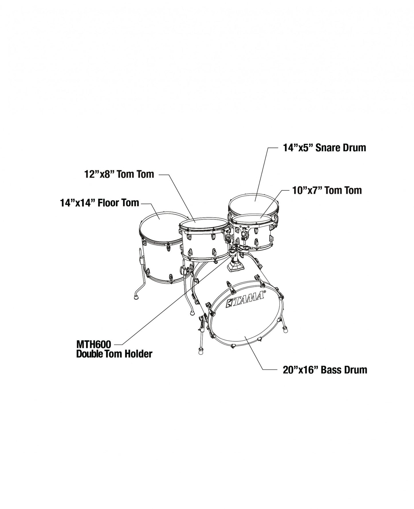 TAMA Superstar Classic Shell Kit 5 teilig - Indigo Sparkle/Chrom HW