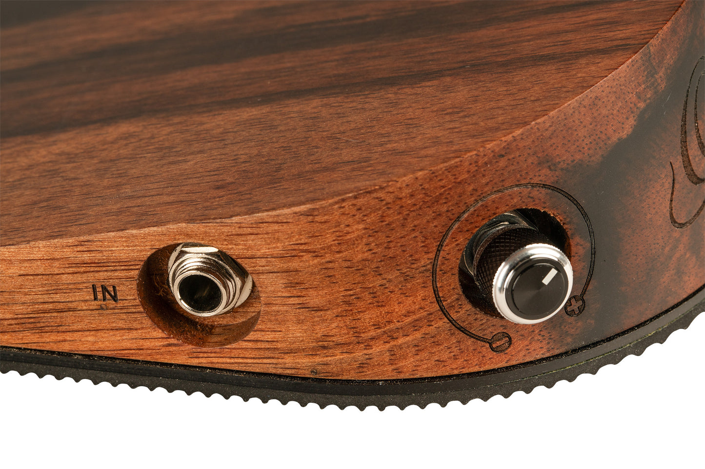 ORTEGA Stomp Box Effect Series ANNAlog