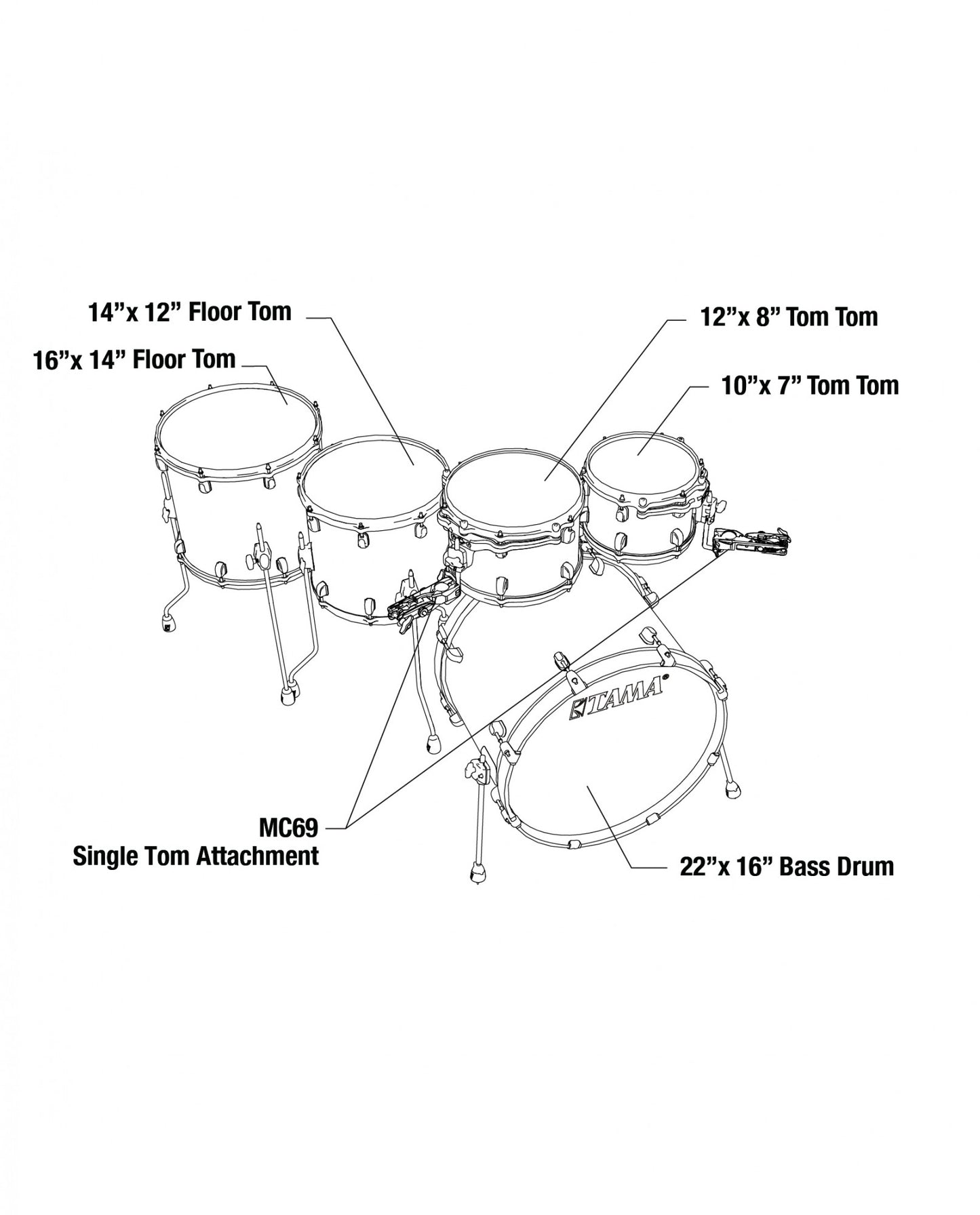 TAMA Starclassic Performer Shell Kit 5 teilig - Dark Cherry Fade/Chrom HW
