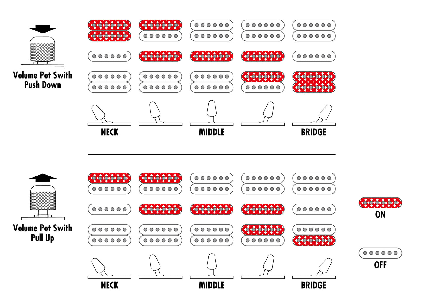 IBANEZ Kiko Loureiro Signature Electric Guitar 6-String - Transparent Emerald Burst