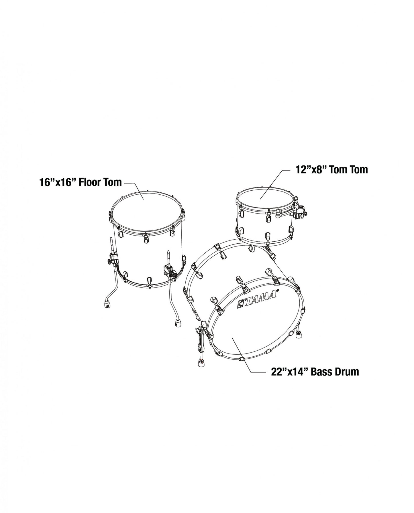 TAMA Starclassic Maple Duracover Wrap Shell Kit 3 teilig - Turquoise Pearl/Black Nickel HW