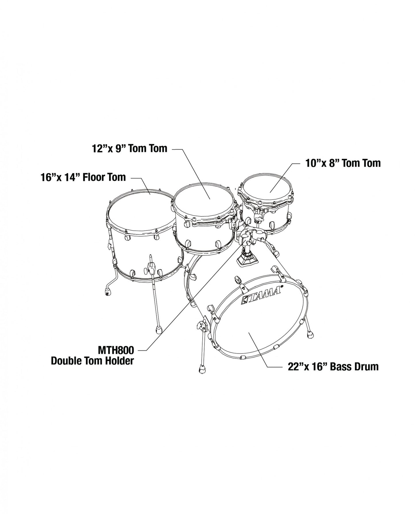 TAMA Starclassic Performer Shell Kit 4 teilig - Piano Black/Chrom HW