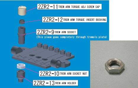 IBANEZ Mutter für Tremoloarmfassung - für ZR Tremolo