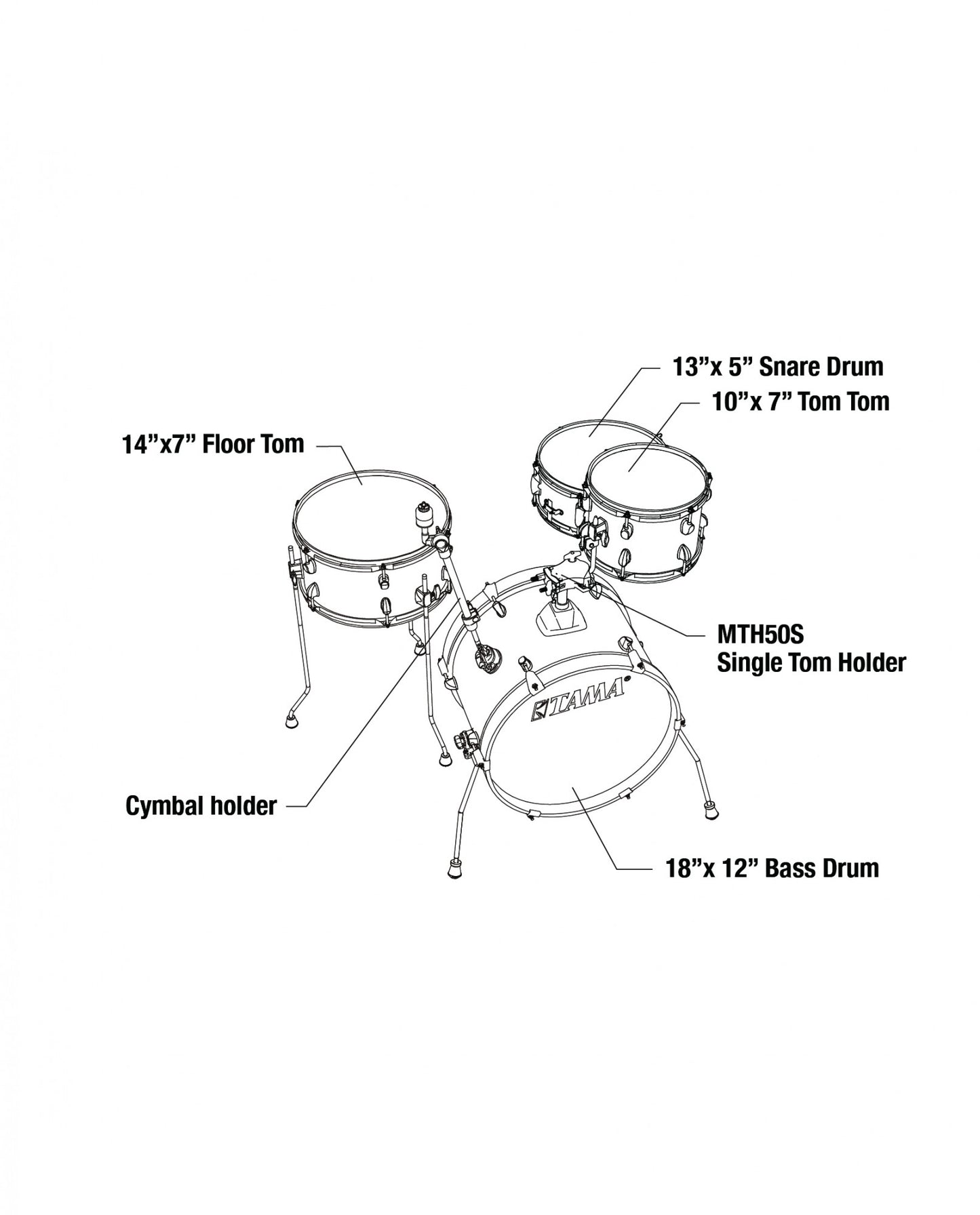 TAMA Club-Jam Shell Kit 4 pcs - Charcoal Mist/Chrome HW