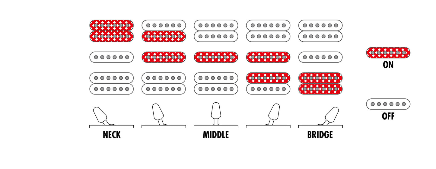 IBANEZ Nita Strauss Signature E-Gitarre 6-String - Deep Sea Blonde